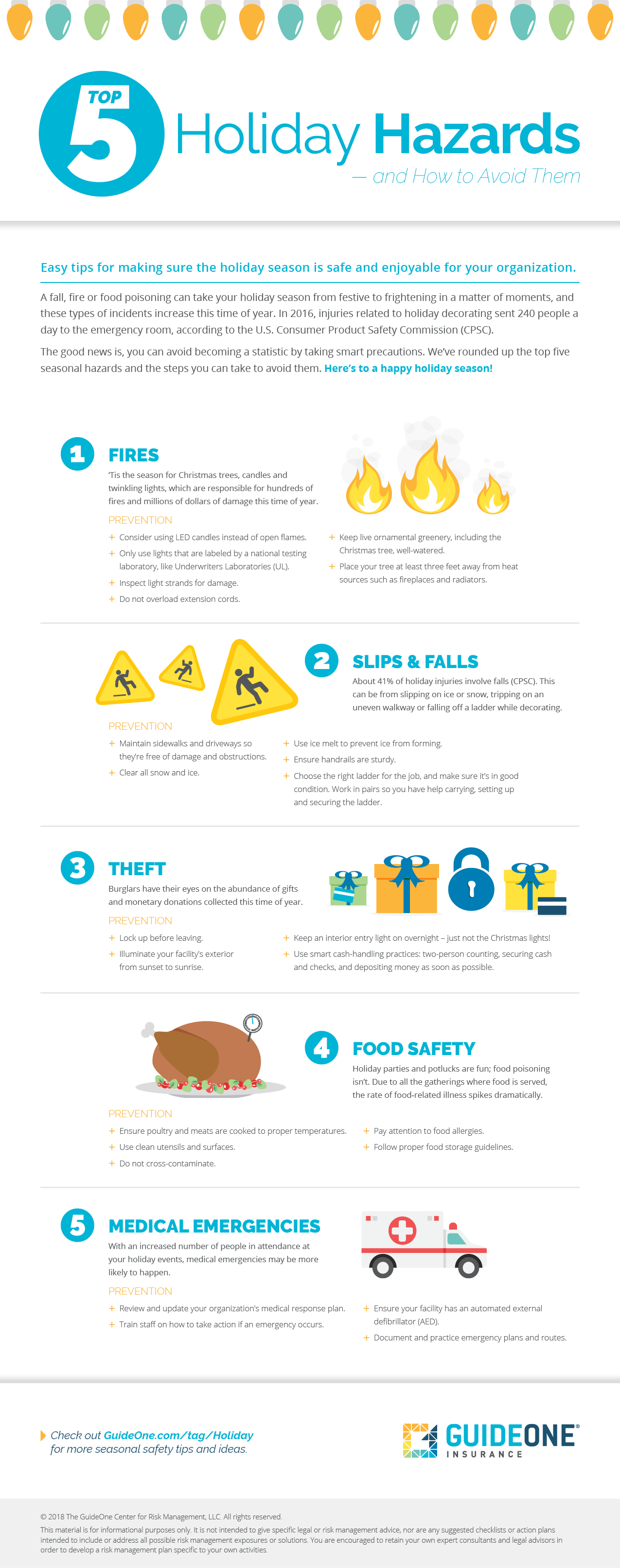 Holiday Hazards GuideOne Insurance